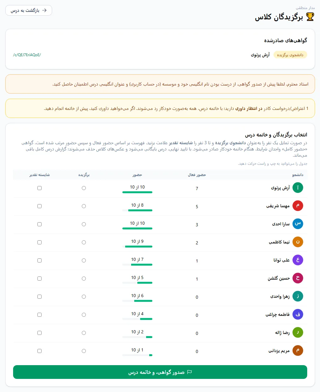 صفحه برگزیدگان کلاس و دکمه خاتمه درس